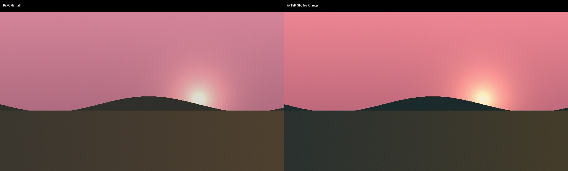 Before and after Teal Orange LUT